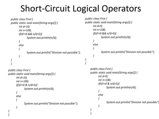 Short-Circuit Logical Operators
public class First {
public static void main(String args[]) {
int d=10;
int n=100;
if(d!=0 && n/d>5){
System.out.println(n/d);
}
else
{
System.out.println("Division not possible");
}
}
}
public class First {
public static void main(String args[]) {
int d=0;
int n=100;
if(d!=0 && n/d>5){
System.out.println(n/d);
}
else
{
System.out.println("Division not possible");
}
}
}
public class First {
public static void main(String args[]) {
int d=10;
int n=100;
if(d!=0 & n/d>5){
System.out.println(n/d);
}
else
{
System.out.println("Division not possible");
}
}
}
public class First {
public static void main(String args[]) {
int d=0;
int n=100;
if(d!=0 & n/d>5){
System.out.println(n/d);
}
else
{
System.out.println("Division not possible")
}
}
}
 