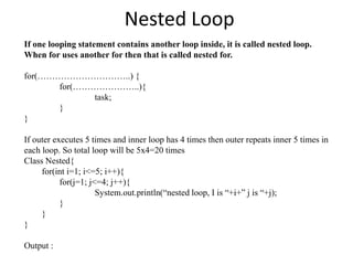 Nested Loop
If one looping statement contains another loop inside, it is called nested loop.
When for uses another for then that is called nested for.
for(…………………………..) {
for(…………………..){
task;
}
}
If outer executes 5 times and inner loop has 4 times then outer repeats inner 5 times in
each loop. So total loop will be 5x4=20 times
Class Nested{
for(int i=1; i<=5; i++){
for(j=1; j<=4; j++){
System.out.println(“nested loop, I is “+i+” j is “+j);
}
}
}
Output :
 