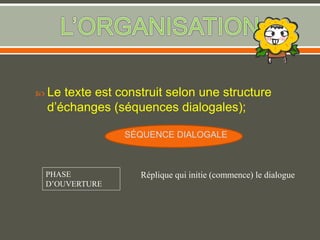  Le texte est construit selon une structure
d’échanges (séquences dialogales);
SÉQUENCE DIALOGALE
PHASE
D’OUVERTURE
Réplique qui initie (commence) le dialogue
 