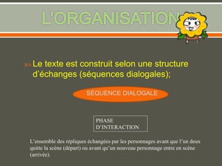  Le texte est construit selon une structure
d’échanges (séquences dialogales);
SÉQUENCE DIALOGALE
L’ensemble des répliques échangées par les personnages avant que l’un deux
quitte la scène (départ) ou avant qu’un nouveau personnage entre en scène
(arrivée).
PHASE
D’INTERACTION
 