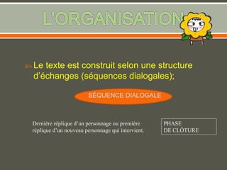  Le texte est construit selon une structure
d’échanges (séquences dialogales);
SÉQUENCE DIALOGALE
Dernière réplique d’un personnage ou première
réplique d’un nouveau personnage qui intervient.
PHASE
DE CLÔTURE
 