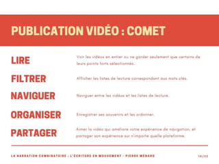 Narration combinatoire : Le texte en mouvement