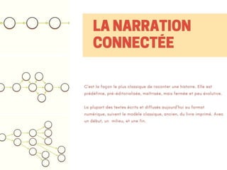 Narration combinatoire : Le texte en mouvement