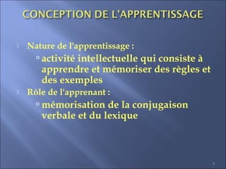 5
 Nature de l'apprentissage :
 activité intellectuelle qui consiste à
apprendre et mémoriser des règles et
des exemples
 Rôle de l'apprenant :
 mémorisation de la conjugaison
verbale et du lexique
 