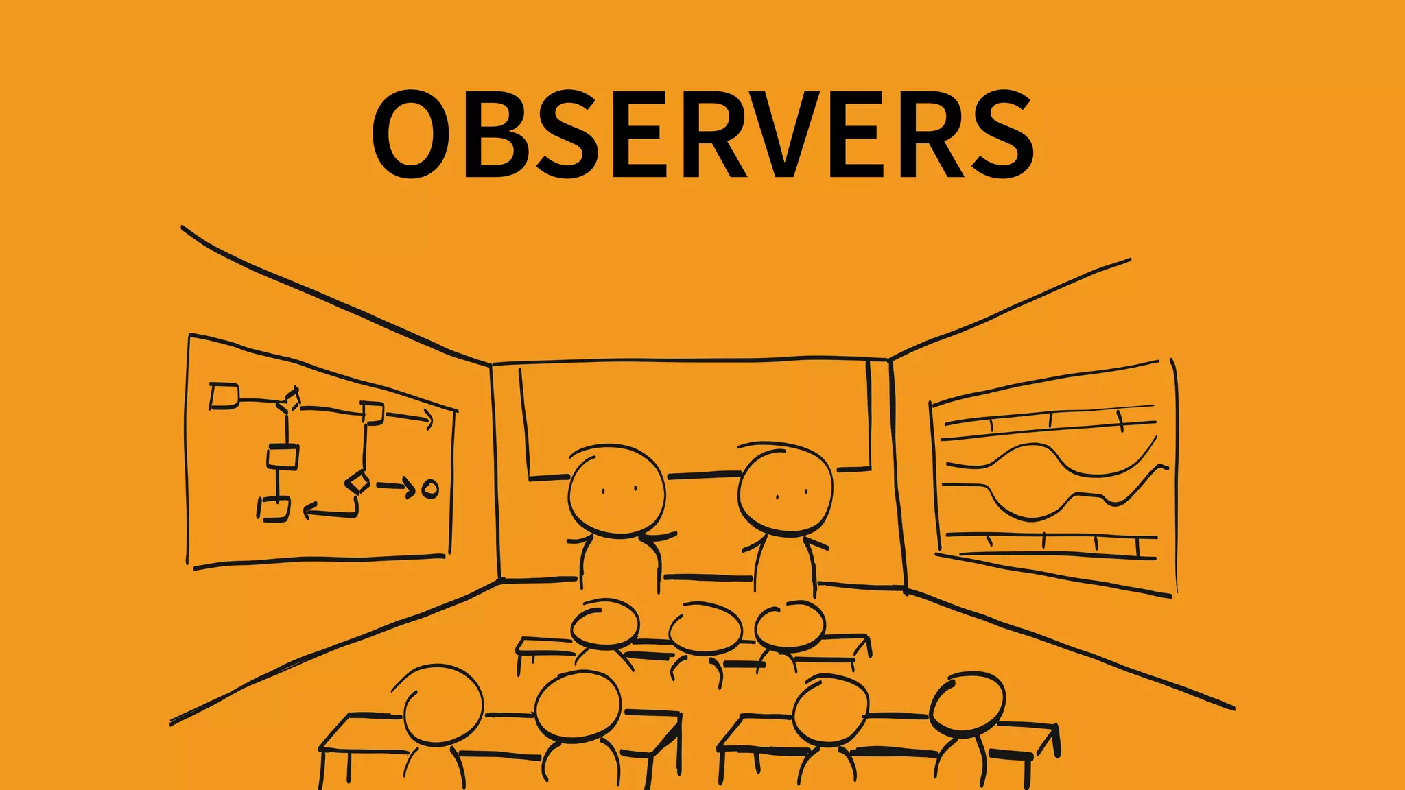 OBSERVERS
 