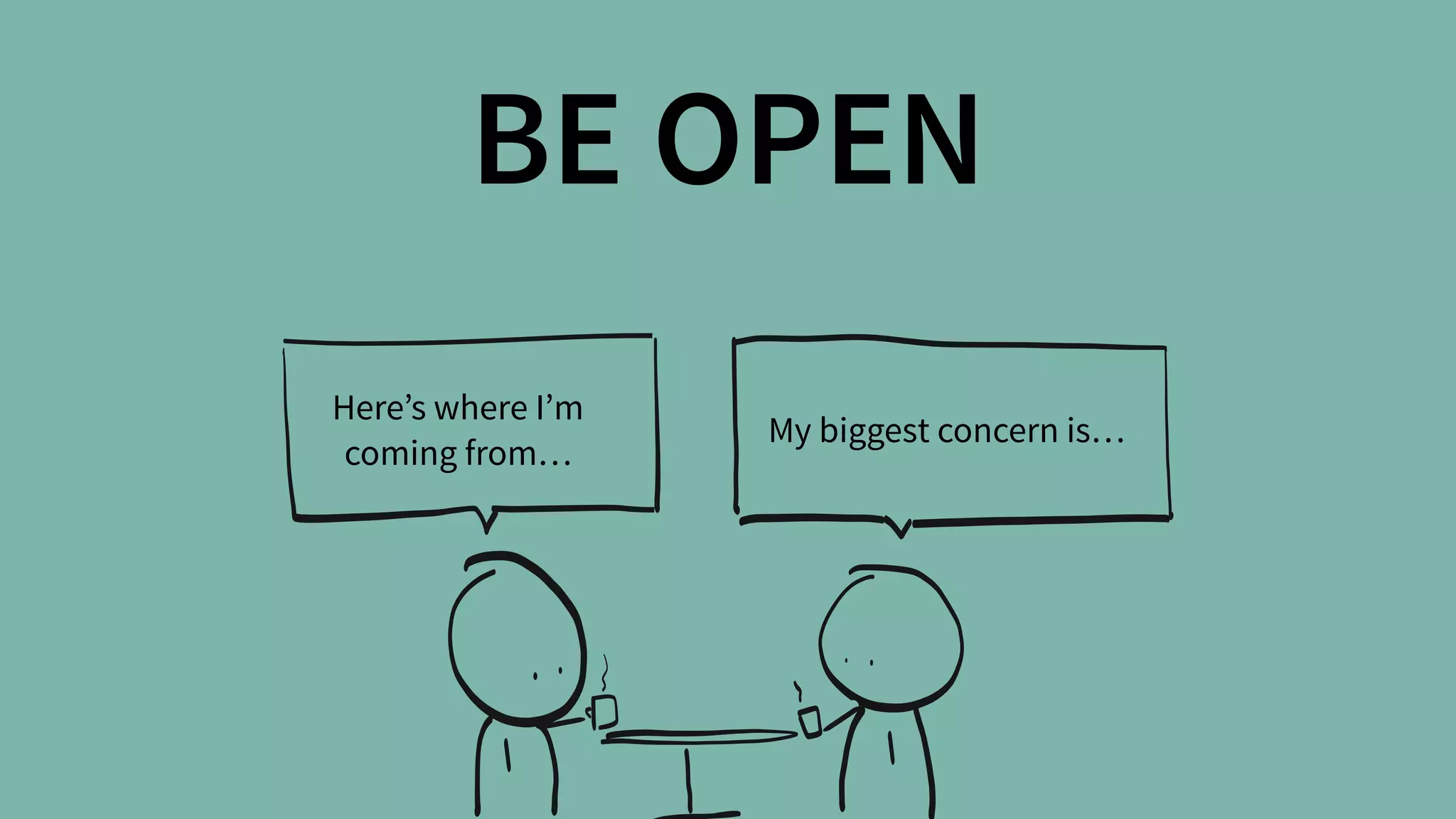 BE OPEN
Here’s where I’m
coming from…
My biggest concern is…
 