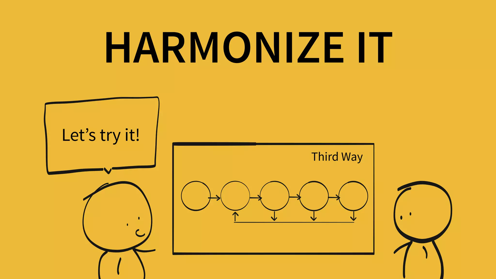 HARMONIZE IT
Let’s try it!
Third Way
 