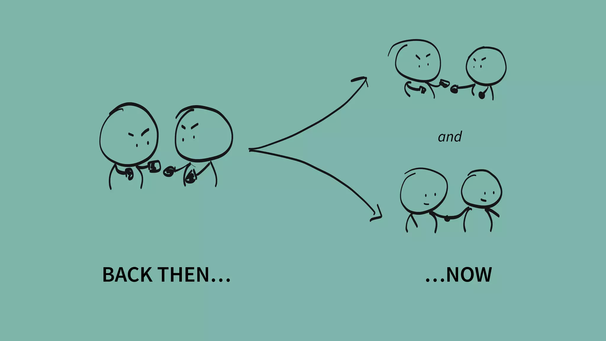 BACK THEN… …NOW
and
 