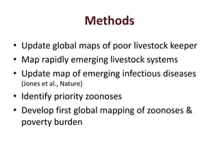 Zoonoses: The lethal gifts of livestock