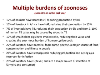 Zoonoses: The lethal gifts of livestock