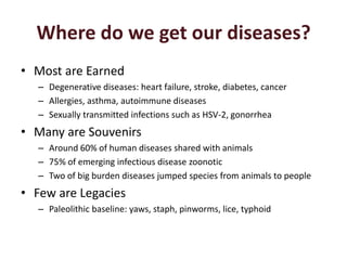 Zoonoses: The lethal gifts of livestock