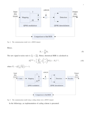Simulation of A Communications System Using Matlab