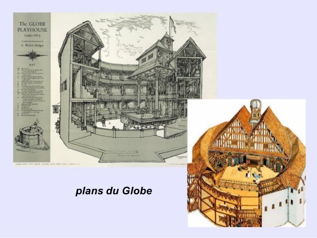 Le théâtre élisabéthain