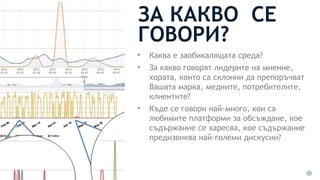 • Каква е заобикалящата среда?
• За какво говорят лидерите на мнение,
хората, които са склонни да препоръчват
Вашата марка, медиите, потребителите,
клиентите?
• Къде се говори най-много, кои са
любимите платформи за обсъждане, кое
съдържание се харесва, кое съдържание
предизвиква най-големи дискусии?
ЗА КАКВО СЕ
ГОВОРИ?
 