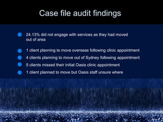 Case file audit findings24.13% did not engage with services as they had moved out of area1 client planning to move overseas following clinic appointment 4 clients planning to move out of Sydney following appointment5 clients missed their initial Oasis clinic appointment 1 client planned to move but Oasis staff unsure where