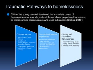 Traumatic Pathways to homelessness55% of the young people interviewed the immediate cause of homelessness for was, domestic violence, abuse perpetrated by parents or carers, and/or parents/carers who used substances (Collins, 2010); 