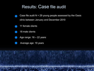 Results: Case file audit Case file audit N = 29 young people assessed by the Oasis clinic between January and December 201011 female clients18 male clientsAge range: 16 – 22 years Average age: 19 years