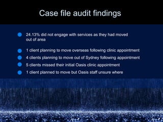 Case file audit findings24.13% did not engage with services as they had moved out of area1 client planning to move overseas following clinic appointment 4 clients planning to move out of Sydney following appointment5 clients missed their initial Oasis clinic appointment 1 client planned to move but Oasis staff unsure where