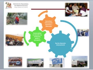 Red de Atención
Intersectorial
Universalizar
la atención de
embarazo,
parto y
puerperio
Garantizar
información
oportuna y
adecuada
 