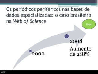 A recuperação não é mais um problema! Mas, e a visibilidade?O que nos dizem os indicadores de impacto?