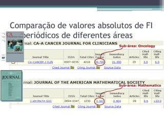 Variação dos valores médios de FI por área do conhecimentoAMIN, M.; MABE, M.  Impact factors: use and abuse.  Perspectives in Publising, n. 1, p. 3, Oct. 2000.