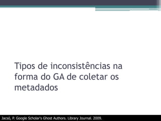 Duplicação de artigos1 em 4