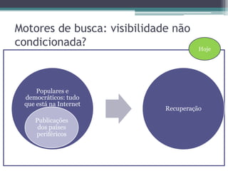 HojeA importância dos motores de buscaJá em 2005, 72% dos autores de trabalhos científicos utilizavam o Google para realização de pesquisas bibliográficasSwan, A. e S. Brown. Open access self-archiving: An author study. Citeseer, 2005.