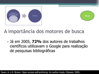 Os periódicos periféricos nas bases de dados especializadas: o caso brasileiro na Web ofScienceHojeMCT