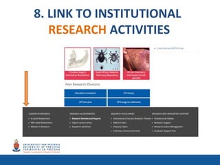 8. LINK TO INSTITUTIONAL
RESEARCH ACTIVITIES
 