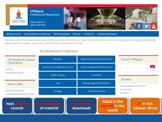 Rated in the
top 100 in the
world
Rated in the
top 100 in the
world
1st
in Sub
Saharan Africa
1st
in Sub
Saharan Africa
50 million
downloads
Host 45 000+
records
Host 45 000+
records
30+ categories
of material
30+ categories
of material
 
