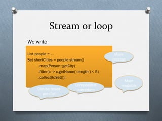 Loop Map Java 8 Let If Flow: Java 8 Streams Puzzles And More Loop Map Java 8 Let If Flow: Java 8 Streams Puzzles And More