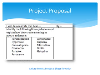 Project Proposal 
Link to Project Proposal Sheet for Unit 1 
 
