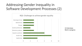 Addressing Gender Inequality in
Software Development Processes (2)
12 interviews
Work in progress
 