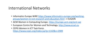 International Networks
• Informatics Europe WIRE https://www.informatics-europe.org/working-
groups/women-in-icst-research-and-education.html -> EUGAIN
• ACM Women in Computing Europe. https://europe.acm.org/acm-we
• European Centre for Women and Technology. http://www.ecwt.eu
• CEPIS Women in ICT Task Force.
https://www.cepis.org/index.jsp?p=1142&n=2909
 