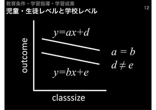 ?ѧϰָ?ѧϰɹ
                              12
ͯ?ͽ٥ѧУ٥


            y=ax+d
  outcome

                        a=b
                        de
            y=bx+e

            classsize
 