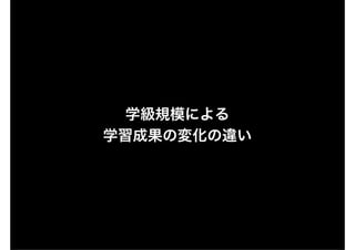 ѧҎģˤ
ѧɹΉ仯`
 