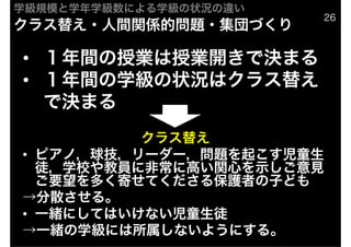 ѧģѧѧˤѧ״Υ
                        26
饹椨?gvSĆ}?Ť

? gژIژI_ǛQޤ
? gѧ״rϥ饹椨
  ǛQޤ
          饹椨
? ԥΣ򼼣``}𤳤ͯ
  ͽѧЎT˷ǳ˸ߤvĤʾҊ
  ҪयĤƤ뱣oߤӤɤ
ɢ롣
? һwˤƤϤʤͯͽ
һwѧˤʤ褦ˤ롣
 