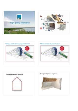 High quality application
Tapes and membranes are always a system
Adhesivs and membranes are always a system Adhesives and surfaces are a system
Planning of airtightness – the principal
Planning of airtightness – the principal
 
