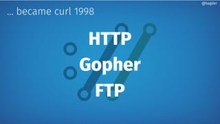 … became curl 1998
HTTP
Gopher
FTP
@bagder
 