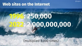 Web sites on the Internet
1996: 250,000
2022: 2,000,000,000
(multiplied 8,000 times)
@bagder
 