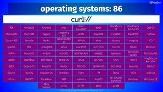 operating systems: 86
@bagder
Syllable OS TPF
Tizen
Symbian Tru64
SunOS tvOS ucLinux
Genode Hurd iOS
Integrity
Illumos
HP-UX
HardenedBS
D
Haiku
z/OS
Nintendo
Switch
NonStop OS
NetWare
MorphOS MPE/iX MS-DOS NCR MP-RAS NetBSD
RISC OS
Redox
ReactOS Sailﬁsh OS SCO Unix Serenity SINIX-Z
Qubes OS
UnixWare WebOS
vxWorks
VMS Windows
UNICOS Windows CE
Wii System
Software
AmigaOS
Blackberry
10
BeOS
Android
Blackberry
Tablet OS
AIX Cell OS
Aros
IRIX LineageOS Mbed Micrium
macOS
Mac OS 9
Linux Lua RTOS
eCOS FreeRTOS
FreeBSD
FreeDOS Fuchsia
DragonFly
BSD
Cygwin
Cisco IOS
OpenBSD OS/2 OS/400
Ultrix
ipadOS
NuttX
Solaris
Xbox
System
ChromeOS
MINIX
Garmin OS
QNX
PlayStation
Portable
Plan 9
OS21
OpenStep Orbis OS
z/TPF z/VM z/VSE
Operating systems known to have run curl
Atari
FreeMiNT
 