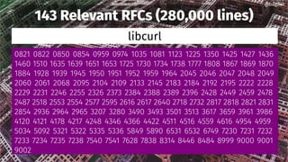 0821 0822 0850 0854 0959 0974 1035 1081 1123 1225 1350 1425 1427 1436
1460 1510 1635 1639 1651 1653 1725 1730 1734 1738 1777 1808 1867 1869 1870
1884 1928 1939 1945 1950 1951 1952 1959 1964 2045 2046 2047 2048 2049
2060 2061 2068 2095 2104 2109 2133 2145 2183 2184 2192 2195 2222 2228
2229 2231 2246 2255 2326 2373 2384 2388 2389 2396 2428 2449 2459 2478
2487 2518 2553 2554 2577 2595 2616 2617 2640 2718 2732 2817 2818 2821 2831
2854 2936 2964 2965 3207 3280 3490 3493 3501 3513 3617 3659 3961 3986
4120 4121 4178 4217 4248 4346 4366 4422 4511 4516 4559 4616 4954 4959
5034 5092 5321 5322 5335 5336 5849 5890 6531 6532 6749 7230 7231 7232
7233 7234 7235 7238 7540 7541 7628 7838 8314 8446 8484 8999 9000 9001
9002
143 Relevant RFCs (280,000 lines)
libcurl
@bagder
 
