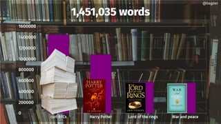 1,451,035 words
@bagder
 
