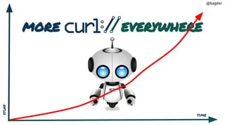 @bagder
more everywhere
@bagder
stuff
time
 