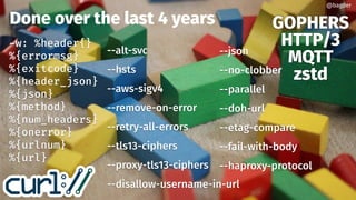 Done over the last 4 years GOPHERS
HTTP/3
MQTT
zstd
--alt-svc
--hsts
--aws-sigv4
--remove-on-error
--retry-all-errors
--tls13-ciphers
--proxy-tls13-ciphers
--disallow-username-in-url
w: %header{}
%{errormsg}
%{exitcode}
%{header_json}
%{json}
%{method}
%{num_headers}
%{onerror}
%{urlnum}
%{url}
--json
--no-clobber
--parallel
--doh-url
--etag-compare
--fail-with-body
--haproxy-protocol
@bagder
 