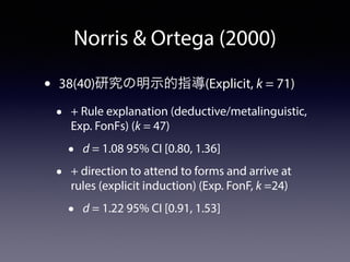 Norris & Ortega (2000) 
• 38(40)研究の明示的指導(Explicit, k = 71) 
• + Rule explanation (deductive/metalinguistic, 
Exp. FonFs) (k = 47) 
• d = 1.08 95% CI [0.80, 1.36] 
• + direction to attend to forms and arrive at 
rules (explicit induction) (Exp. FonF, k =24) 
• d = 1.22 95% CI [0.91, 1.53] 
 