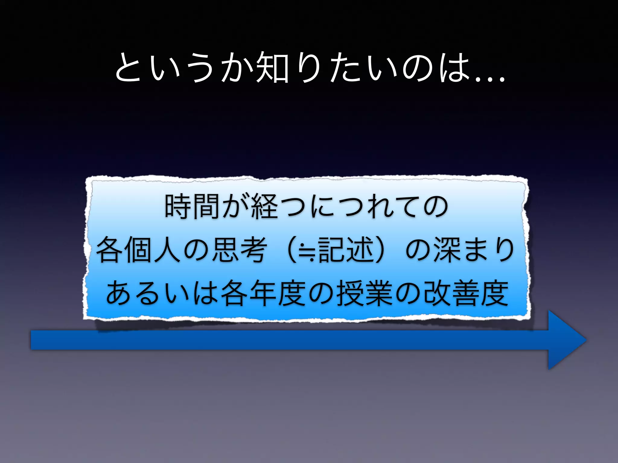 というか知りたいのは…
時間が経つにつれての
各個人の思考（ 記述）の深まり
あるいは各年度の授業の改善度
 