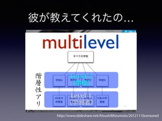 ˤ̤Ƥ줿Ρ
http://www.slideshare.net/AtsushiMizumoto/20121110censored
 