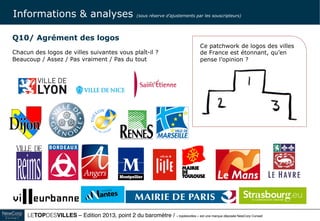 Le TOPDESVILLES / « topdesvilles » est une marque déposée NewCorp Conseil 18
Q12/ Nouveauté 2016 - le rôle des
grandes villes
 
Etes-vous tout à fait d’accord, plutôt d’accord, plutôt pas
d’accord ou pas d’accord du tout avec chacune des
phrases suivantes à propos des villes ?
Comment les Français jugent-ils
la dynamique et le pouvoir des
villes ? Sont-elles les acteurs du
changement et de l’amélioration
des conditions de vie ?
• … Les villes (leurs élus) ont plus de pouvoirs et de capacités à agir que le gouvernement ou les instances nationales
• … C’est surtout au niveau local des villes que l’on peut lutter contre le chômage
• … Aujourd’hui ce sont davantage les villes que les instances nationales qui prennent des initiatives et agissent
• … Les villes ont un rôle majeur à jouer en matière de lutte sont le réchauffement climatique et de transition
énergétique
• … Les villes sont en train de changer, dans tous les domaines (urbanisme, transports, énergie, traitement des
déchets, vie sociale, numérique …)
• … Il fait bon vivre dans les villes françaises en général
• … Dans les villes, le climat politique est plus apaisé et constructif qu’au niveau national
• … Les grandes villes françaises sont connues et attractives face à d’autres métropoles internationales
• … Les Maires et les équipes municipales sont à l’écoute des attentes, besoins et idées des habitants
• … Les Maires et les équipes municipales ont les compétences nécessaires pour bien gérer les villes et faire face aux
enjeux d’aujourd’hui
• … Les villes contribuent à la vitalité économique de leurs territoires
• … Les Maires des grandes villes de France jouent un rôle politique important au niveau national
• … Les grandes villes et communautés urbaines de France contribuent à l’attractivité et au rayonnement de la France
dans le monde
Informations & analyses
 