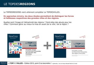 Le TOPDESVILLES / « topdesvilles » est une marque déposée NewCorp Conseil 21
À propos de NewCorp Conseil
NewCorp Conseil est un cabinet indépendant créé et dirigé par Alain Renaudin qui propose de
relier stratégies de communication et stratégies d’opinion, en mettant à contribution les
différentes expertises issues de son parcours en tant que Président de l’agence de
communication DDB Corporate et Directeur Général adjoint de l’Institut d’Etudes Ifop. 
Un cabinet de conseil qui se positionne logiquement à la croisée des chemins entre stratégies de
communication et stratégies d’opinion, un mix entre consulting, agence de communication et
institut d'études, convaincu qu'il est nécessaire de recréer du lien, de la confiance et de la
proximité entre les marques, les entreprises, les institutions publiques et leurs publics parties
prenantes.
NewCorp Conseil vous accompagne dans vos problématiques d’image, de réputation, de prise de
parole, de positionnement, de création de supports de communication, d’animation de réseaux, à
travers la réalisation d’enquêtes et de consultation de vos parties prenantes, des analyses de
cercles d’influence, et la conception et le pilotage d’opérations de communication.
A l'heure des enjeux de réputation, de performance globale, de responsabilités sociales et
environnementales, de nécessaires mutations des modèles et des organisations, la
communication corporate doit être repensée, renouvelée, pourquoi pas réinventée. Et pour être
plus inventive, plus crédible, plus efficace, elle doit être moins descendante, moins
unidirectionnelle, moins prétentieuse. Elle doit être plus conversationnelle, plus à l'écoute, plus
en phase avec l'époque et les opinions auxquelles elle s'adresse. Pour être plus crédible, plus
pragmatique et plus efficace.
Conseil en stratégie de communication - études opinion et marketing - audit d’image -
observatoires mutualisés - tendances et prospectives - conception et organisation de
conférences événementielles - influence et réputation.
 